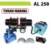 Стыковой сварочный аппарат Turan Makina AL 250